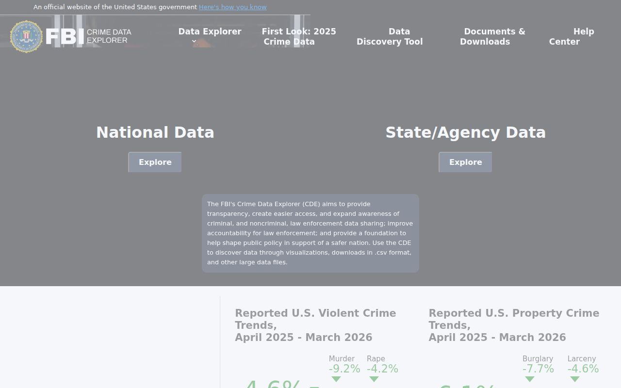 Guthrie County criminal record crime data query